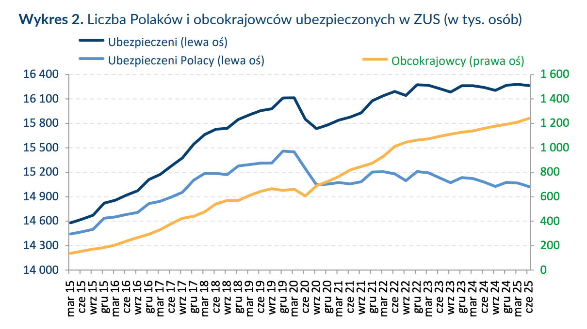 Zrzut ekranu 2025-09-19 o 13.06.17.png