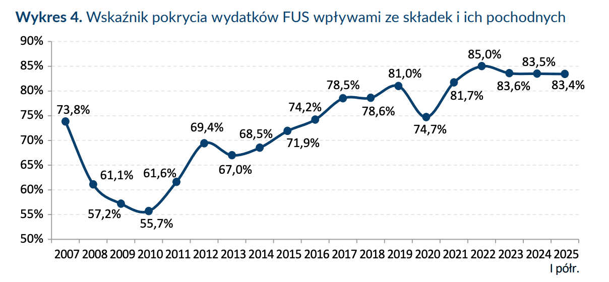 Zrzut ekranu 2025-09-19 o 13.07.49.png