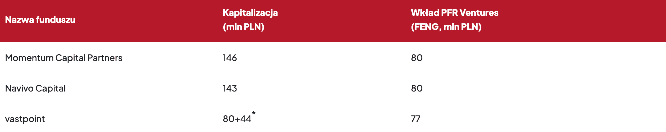 Zrzut ekranu 2025-09-22 o 14.17.28.png