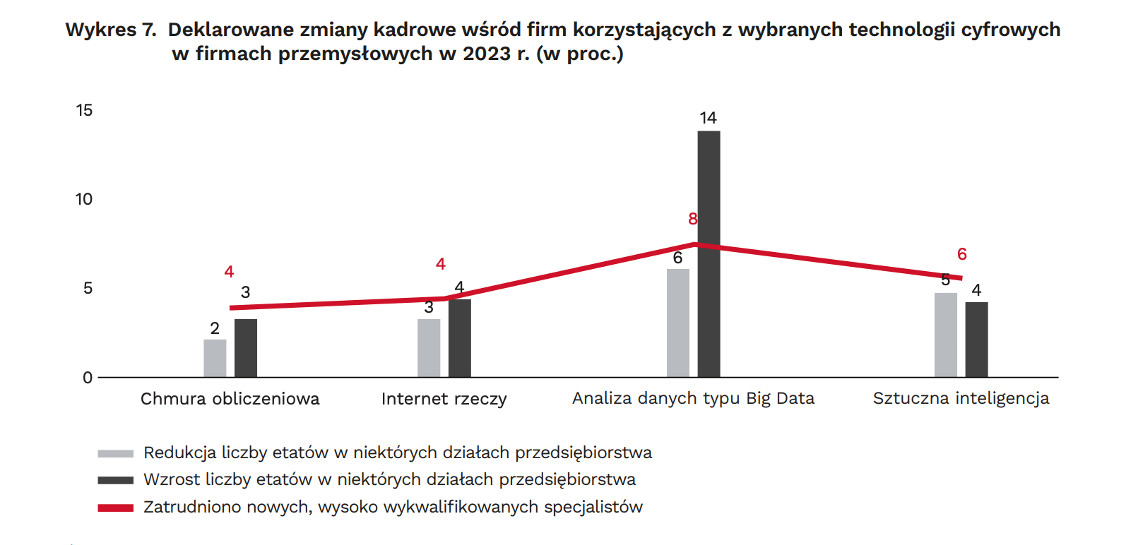 Zrzut ekranu 2025-09-24 o 12.59.17.png