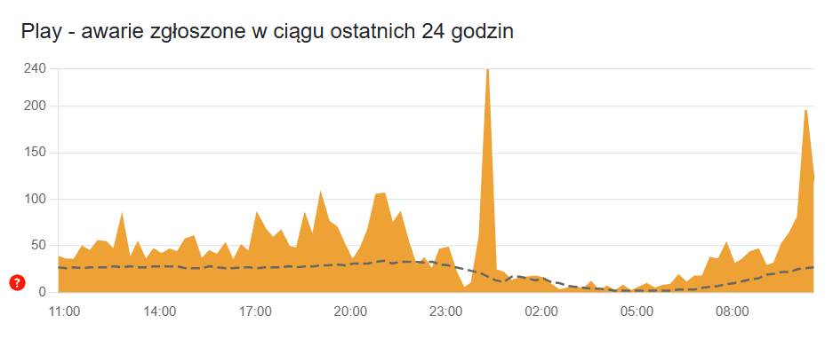 Zrzut ekranu 2025-09-25 112208.png