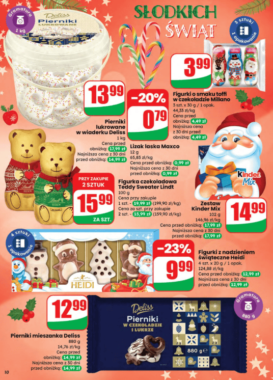 W Dino powariowali. Hit na Mikołajki za grosze, ale trzeba się spieszyć. Czas tylko do 2 grudnia