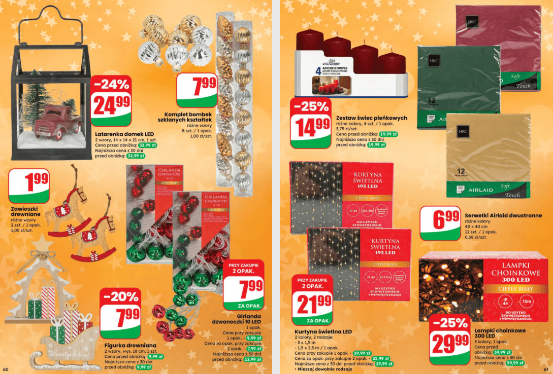 W Dino powariowali. Hit na Mikołajki za grosze, ale trzeba się spieszyć. Czas tylko do 2 grudnia