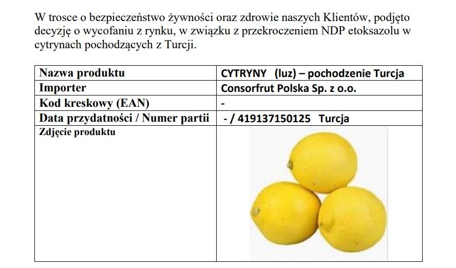 Popularna sieć wycofuje ze sklepów te owoce. Jeśli je kupiłeś, pod żadnym pozorem nie jedz