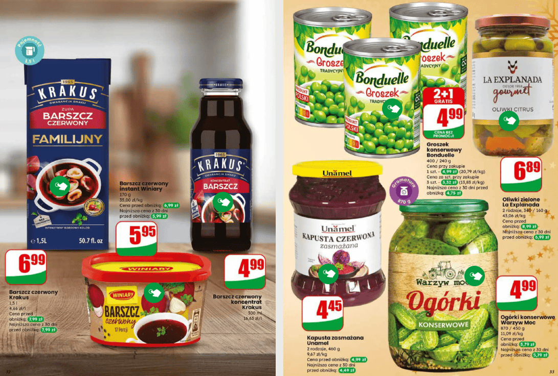 W Dino już się zaczęło. Gigantyczne obniżki przed świętami, ale czas jest ograniczony