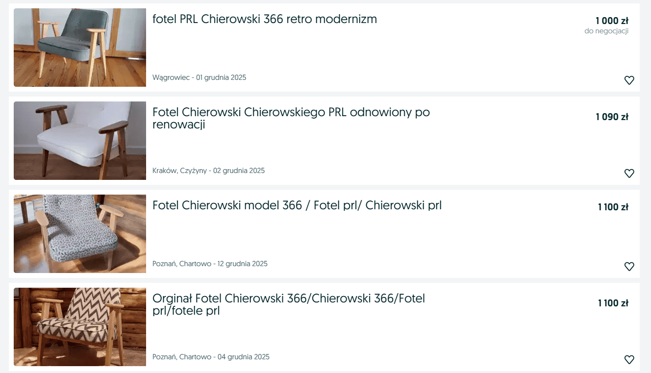 Ten mebel w PRL-u był w prawie każdym domu. Dziś na aukcjach osiąga zawrotne ceny