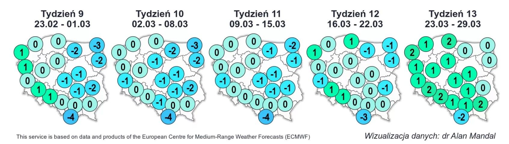 Są już prognozy IMGW na marzec. Pogoda może mocno zdziwić Polaków