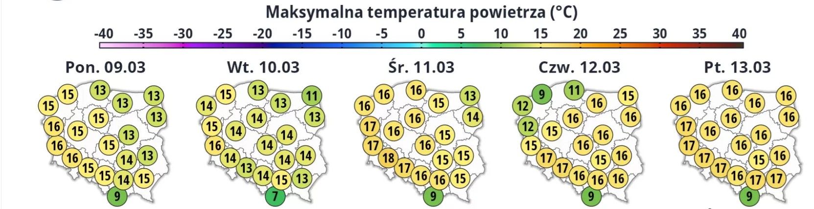 Antycyklon nad Polską, tak wpływa na pogodę. Polacy to odczują