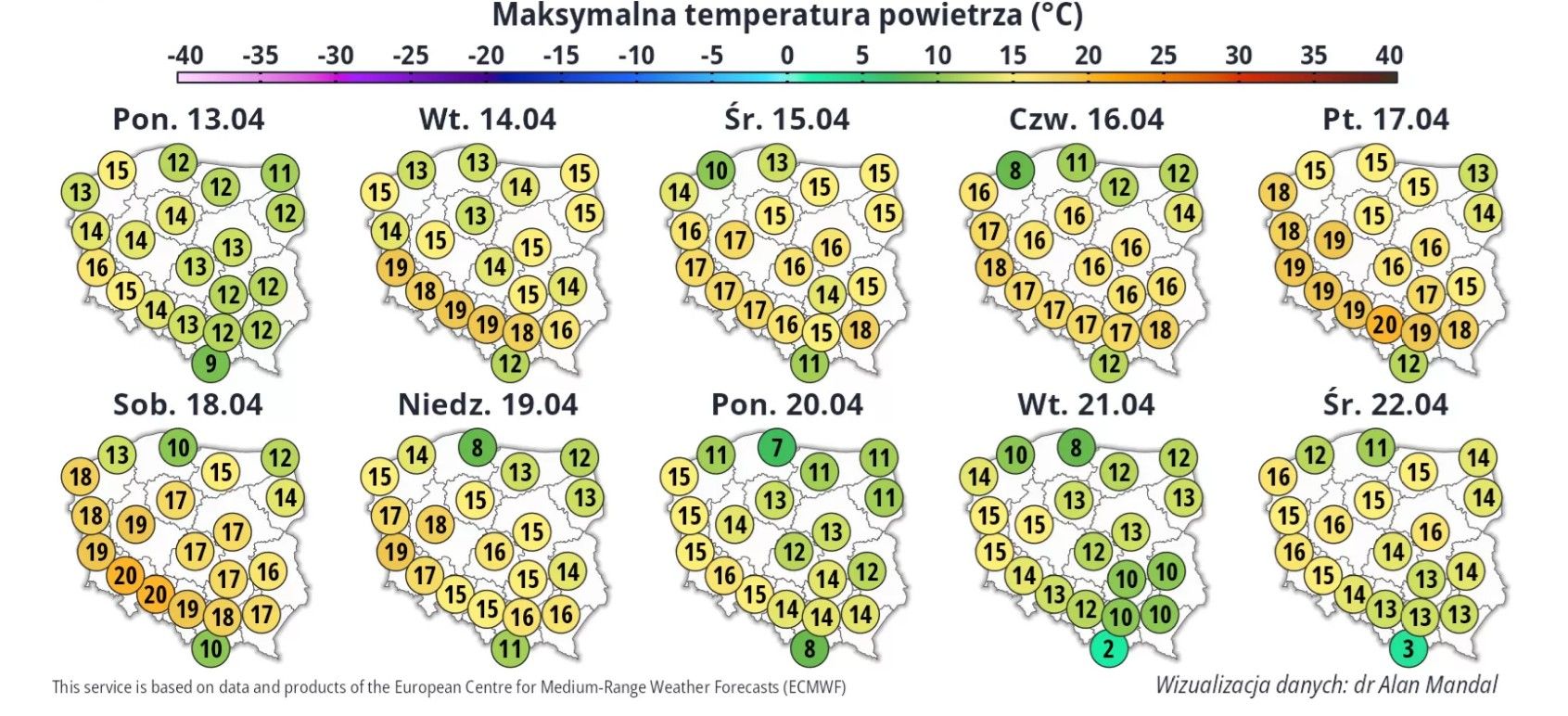 IMGW podało prognozy. Wiadomo, kiedy do Polski dotrą upały, padła data