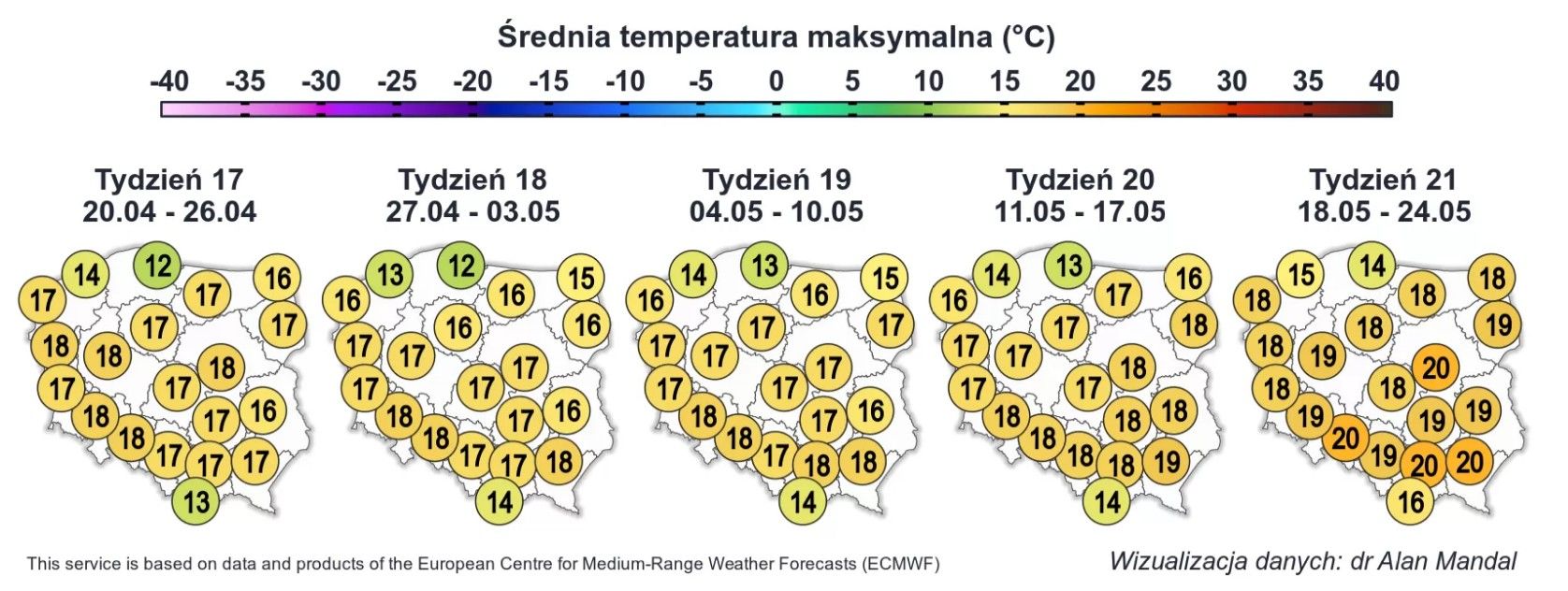 IMGW podało prognozy. Wiadomo, kiedy do Polski dotrą upały, padła data