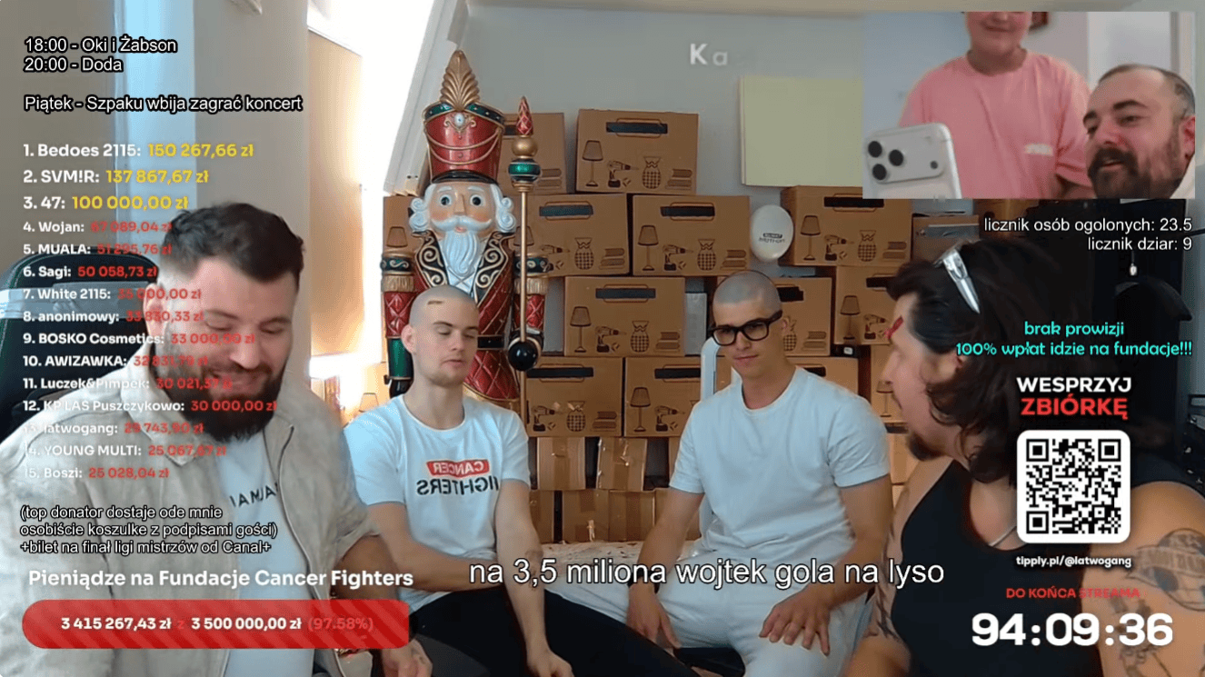 Publicznie ogolili głowę Wojtkowi Goli. Niewiarygodne sceny na oczach ludzi