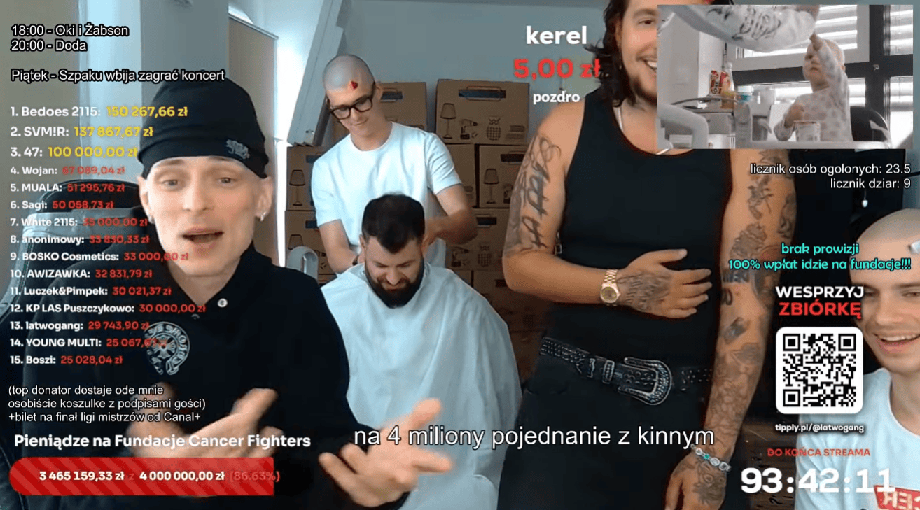 Publicznie ogolili głowę Wojtkowi Goli. Niewiarygodne sceny na oczach ludzi