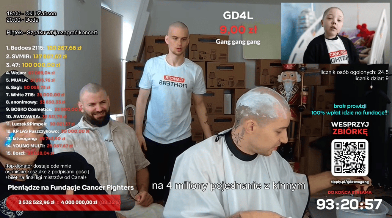 Publicznie ogolili głowę Wojtkowi Goli. Niewiarygodne sceny na oczach ludzi