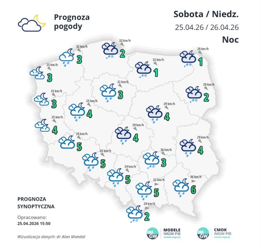 Pogodowe tąpnięcie w Polsce, są ostrzeżenia IMGW. Nadchodzą wichury, deszcz i mokry śnieg