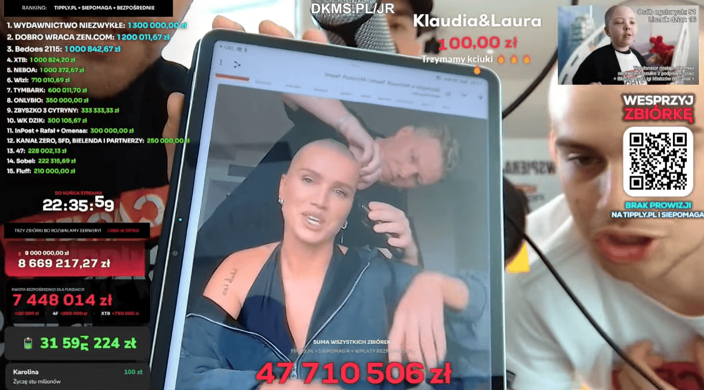 Maffashion zgoliła włosy na zero. Zrobiła to dla dzieci. Video bije rekordy popularności