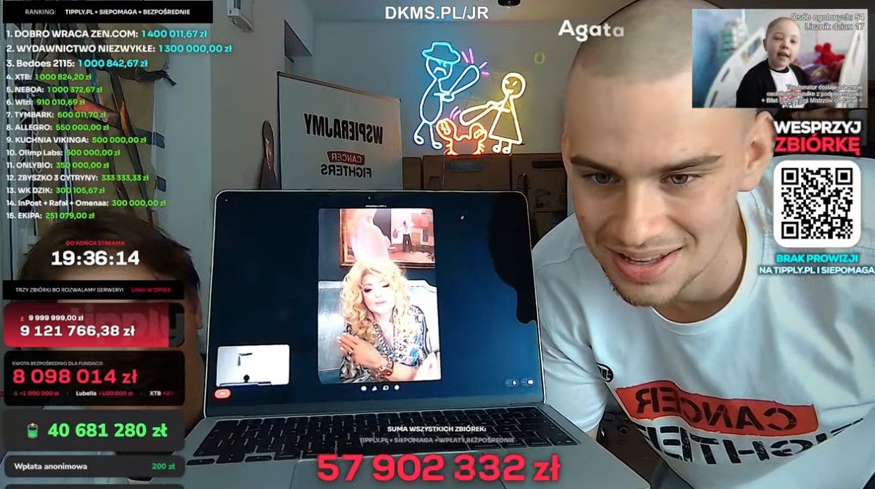 Influencer zebrał ponad 58 milionów w kilka dni. Cel jest szczytny, tyle wpłacały polskie gwiazdy