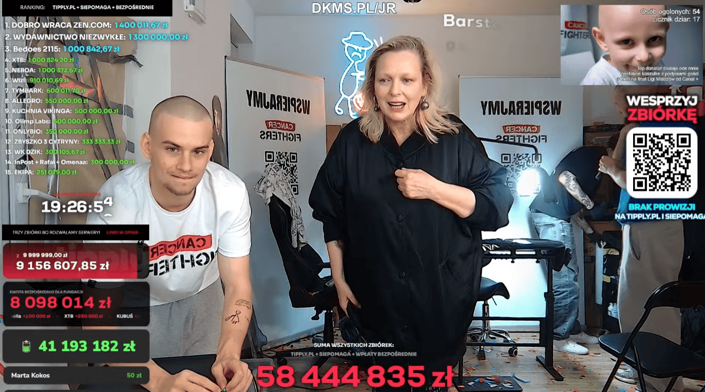 Agata Kulesza zgoliła włosy Kasi Nosowskiej na zero. Prawie pół miliona ludzi to widziało. Wideo to hit sieci