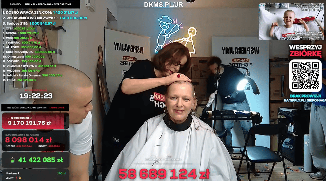 Agata Kulesza zgoliła włosy Kasi Nosowskiej na zero. Prawie pół miliona ludzi to widziało. Wideo to hit sieci