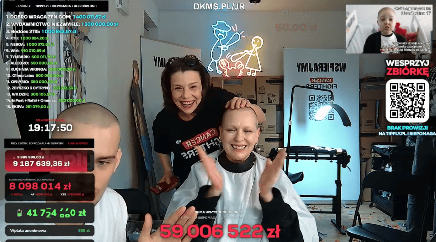 Agata Kulesza zgoliła włosy Kasi Nosowskiej na zero. Prawie pół miliona ludzi to widziało. Wideo to hit sieci