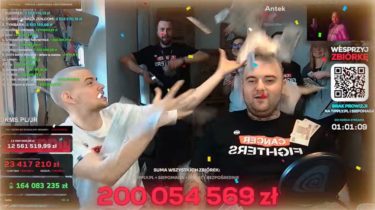 Łatwogang namówił. Historyczna zbiórka dobiegła końca. Tyle udało się zebrać na walkę z rakiem