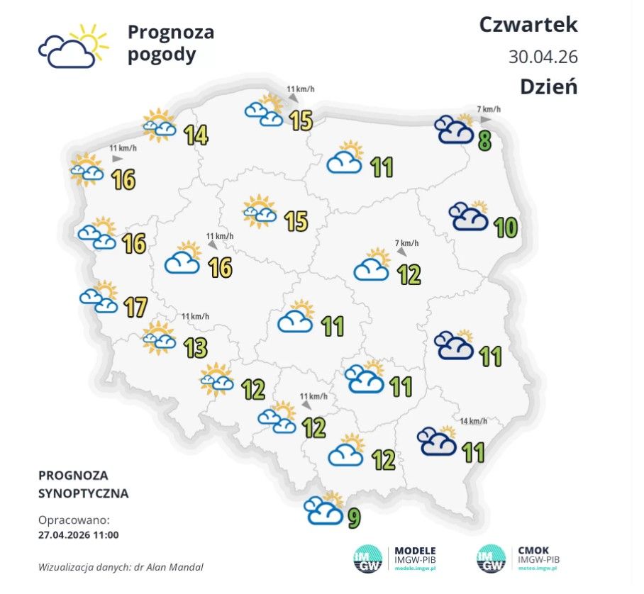 Zacznie się w czwartek, to prawdziwy zwrot w pogodzie. Słupki w termometrach wystrzelą