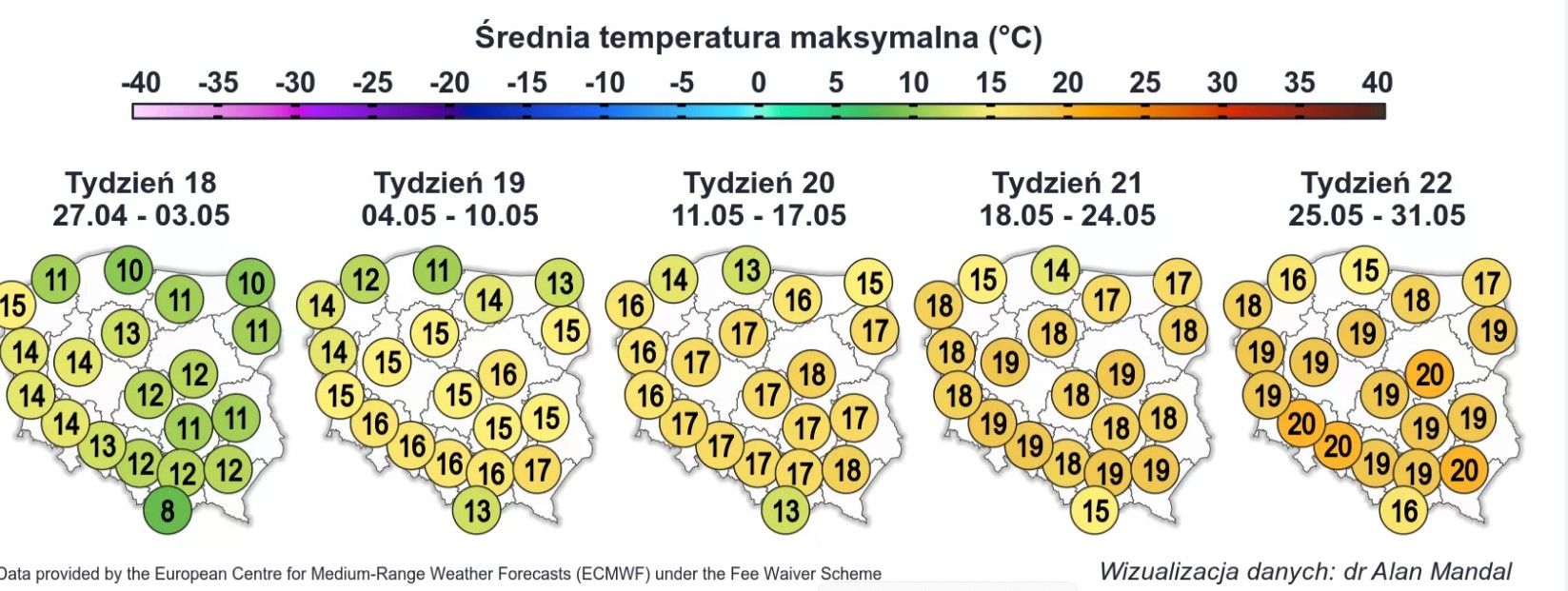 Zacznie się w czwartek, to prawdziwy zwrot w pogodzie. Słupki w termometrach wystrzelą
