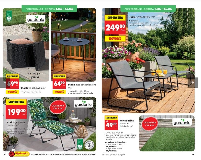 Nowa oferta w Biedronce. Od poniedziałku w sklepach pojawią się pożądane produkty