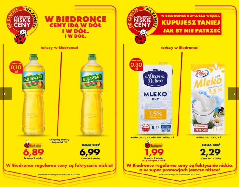 Od piątku w Biedronce same hity. Uwielbiane produkty za grosze, można zdobyć voucher