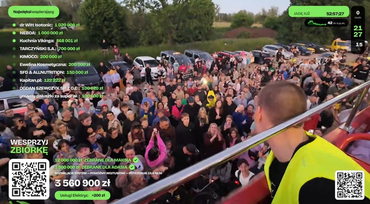 Łatwogang dojechał do Gdańska. Niebywałe, jak powitali go ludzie