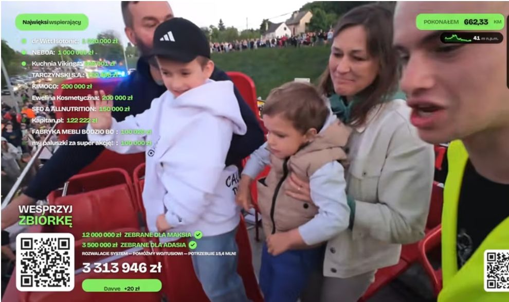 Łatwogang spotkał się Maksem, Adasiem i ich rodzicami. Kamery wszystko uchwyciły