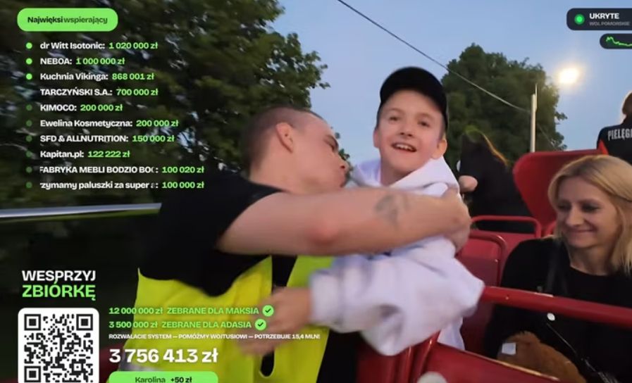Łatwogang spotkał się Maksem, Adasiem i ich rodzicami. Kamery wszystko uchwyciły