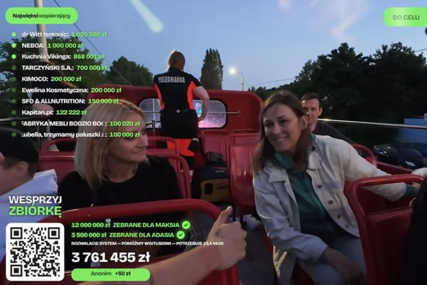 Łatwogang spotkał się Maksem, Adasiem i ich rodzicami. Kamery wszystko uchwyciły