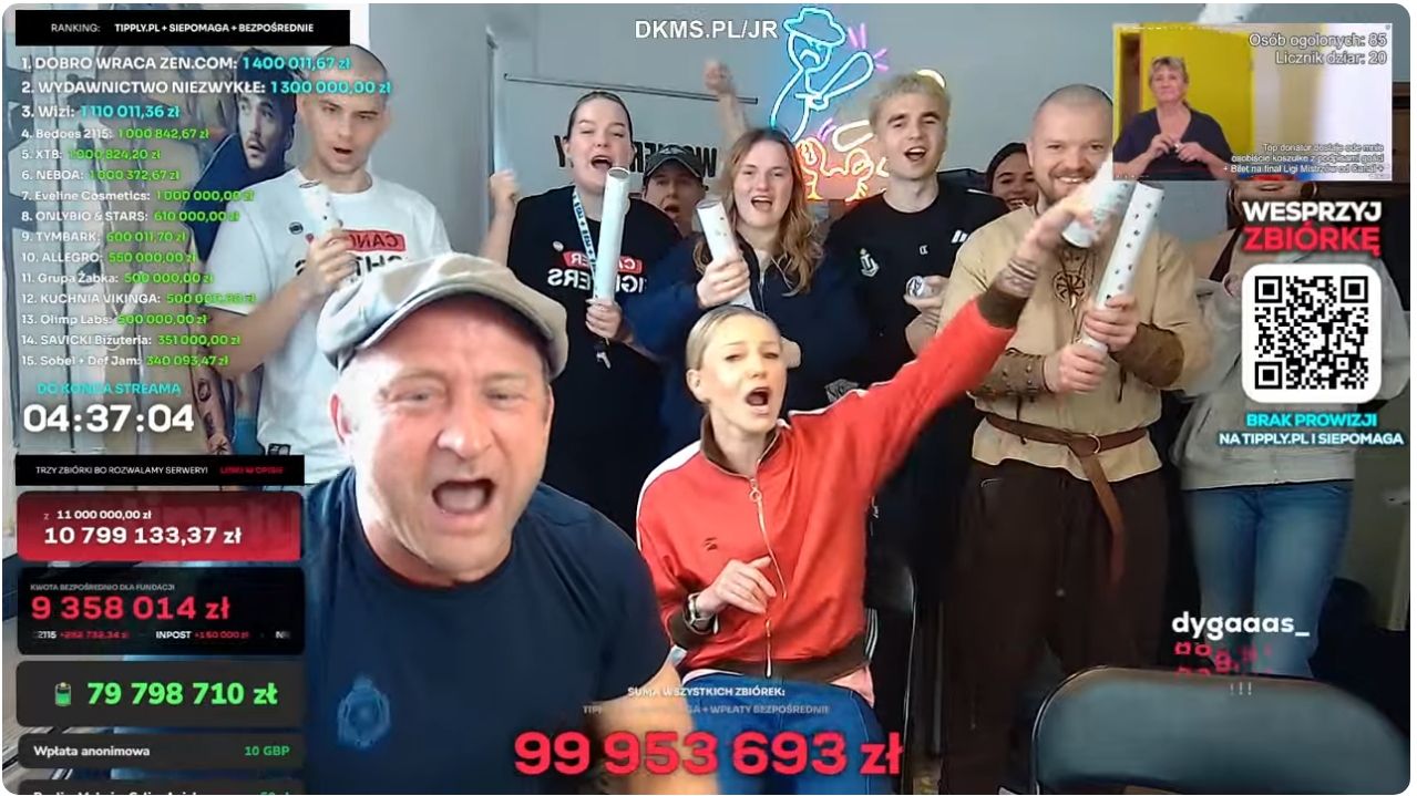 Bracia Golec wparowali podczas streamu na żywo. Hitowa reakcja Borysa Szyca, niesłychane sceny