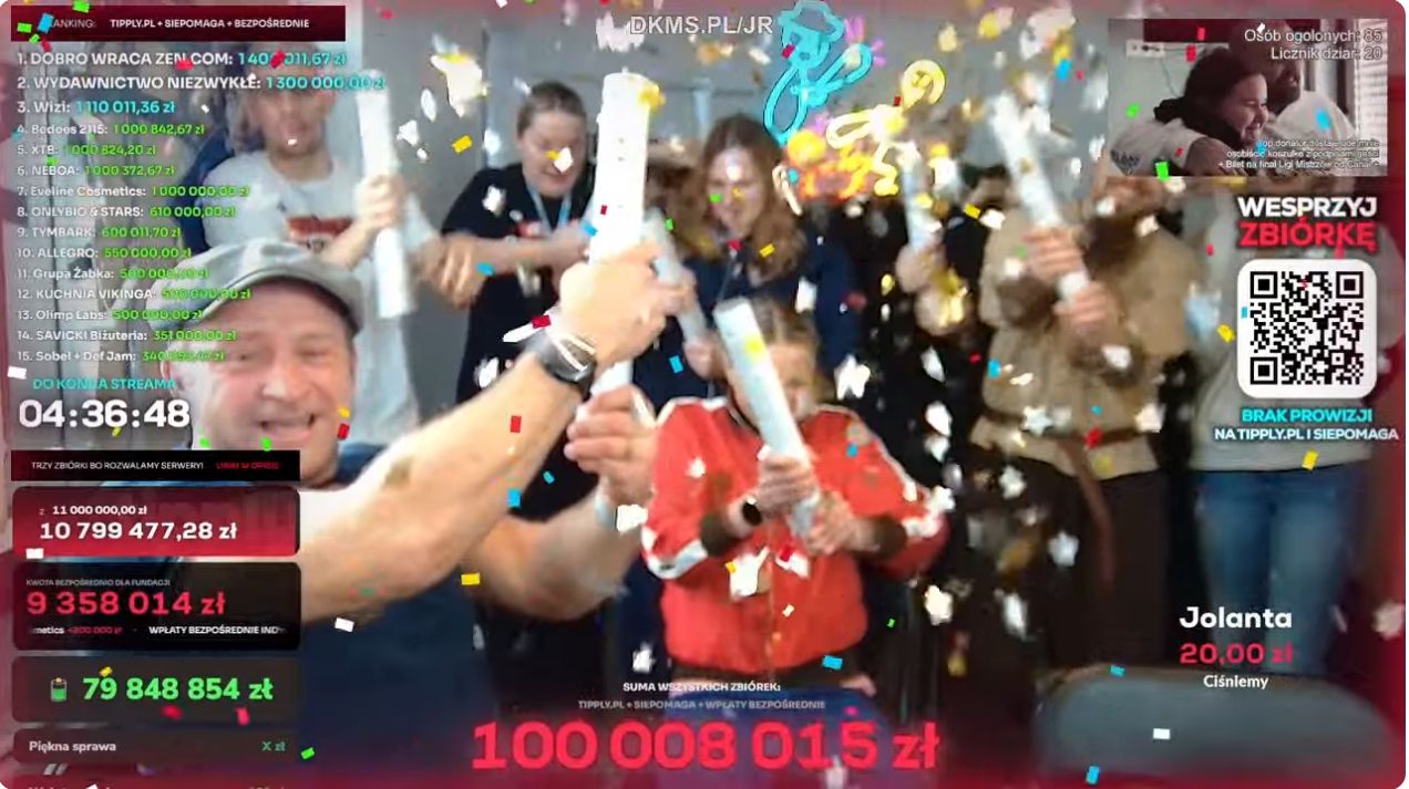 Kurzajewski ogolony na zero w trakcie programu na żywo. Wzruszona Cichopek nie mogła ukryć łez