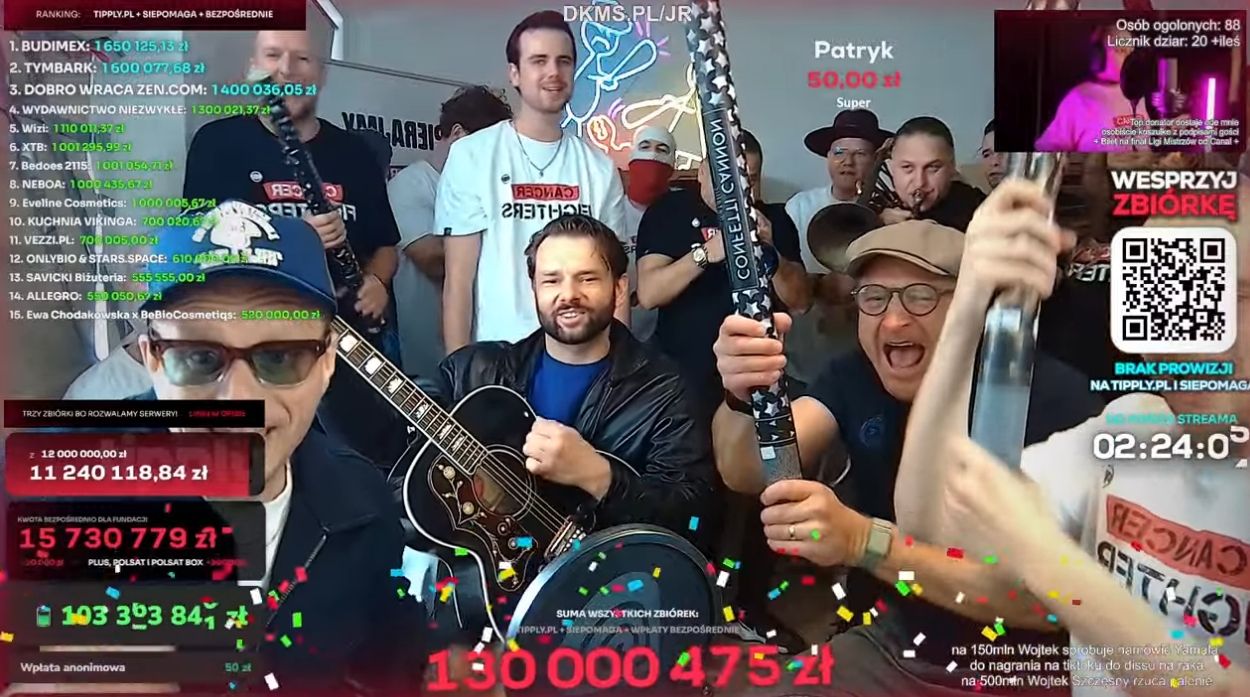 Bracia Golec wparowali podczas streamu na żywo. Hitowa reakcja Borysa Szyca, niesłychane sceny