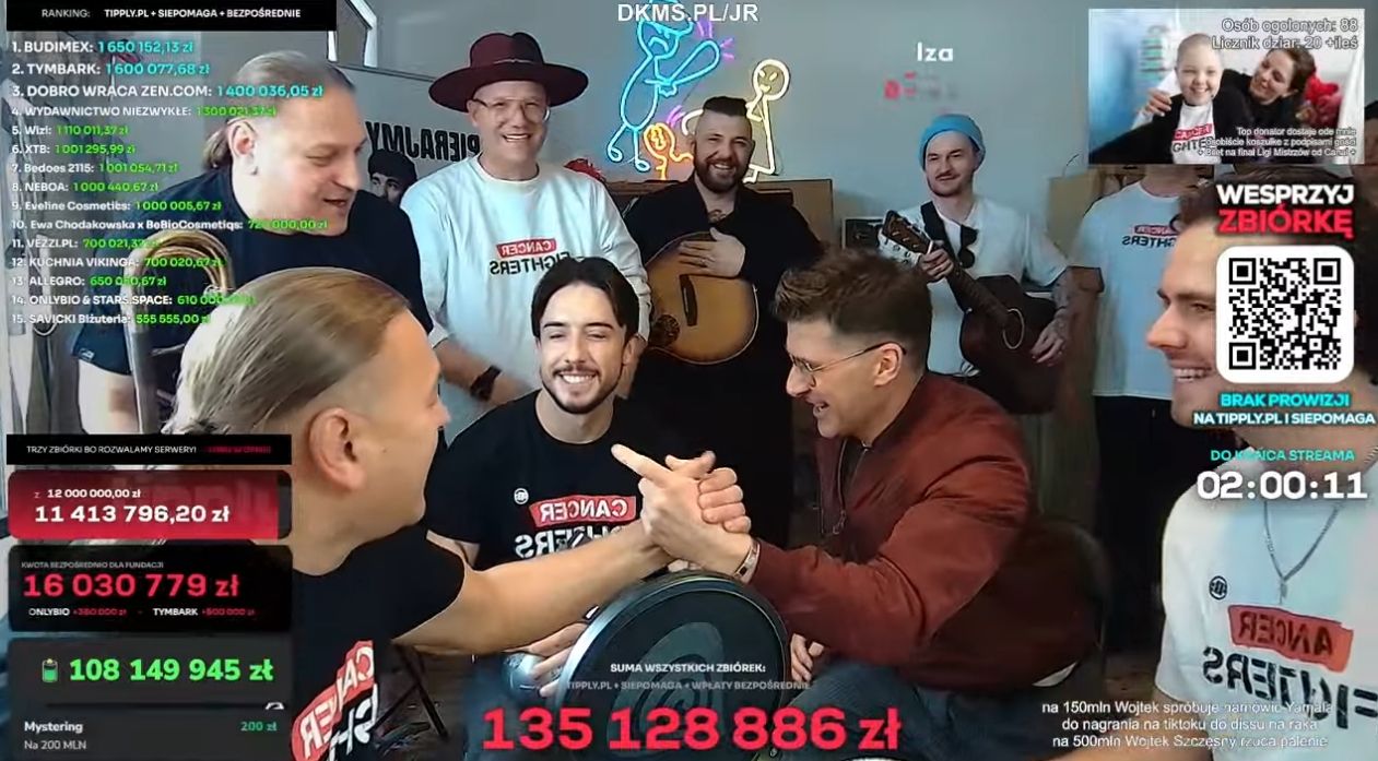 Bracia Golec wparowali podczas streamu na żywo. Hitowa reakcja Borysa Szyca, niesłychane sceny