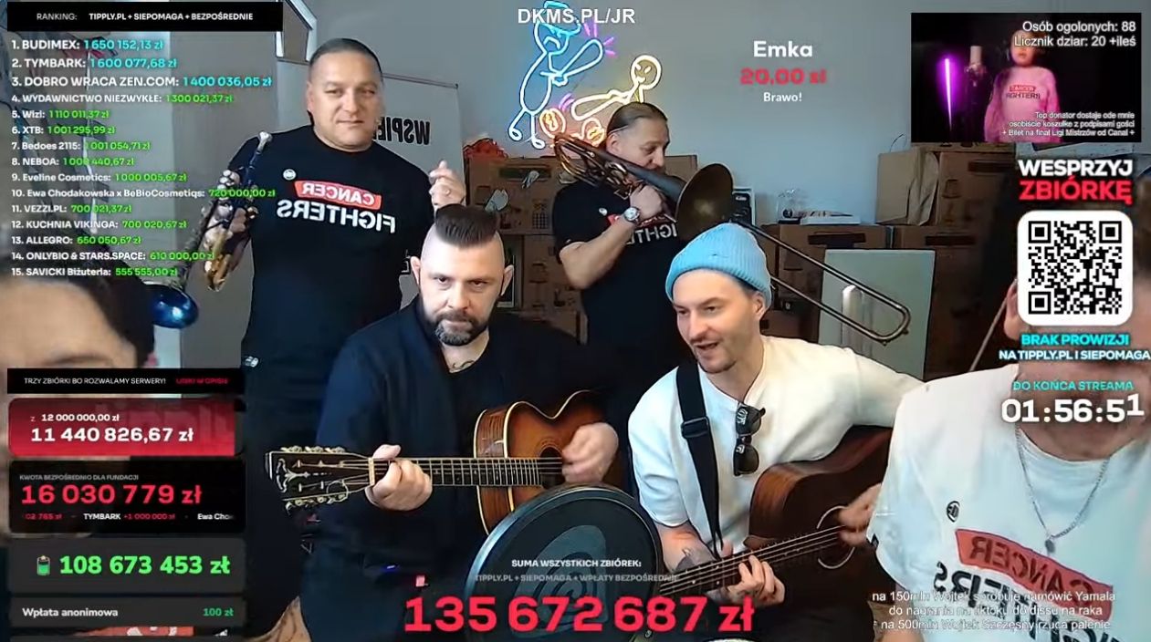 Bracia Golec wparowali podczas streamu na żywo. Hitowa reakcja Borysa Szyca, niesłychane sceny