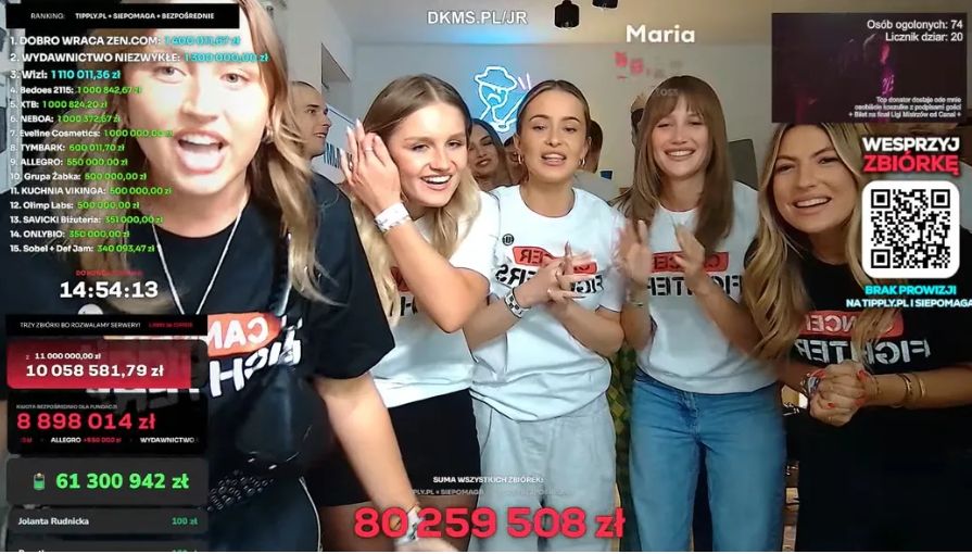 Bagi przeprasza za to, do czego doszło w nocy podczas zbiórki. Organizator musiał interweniować