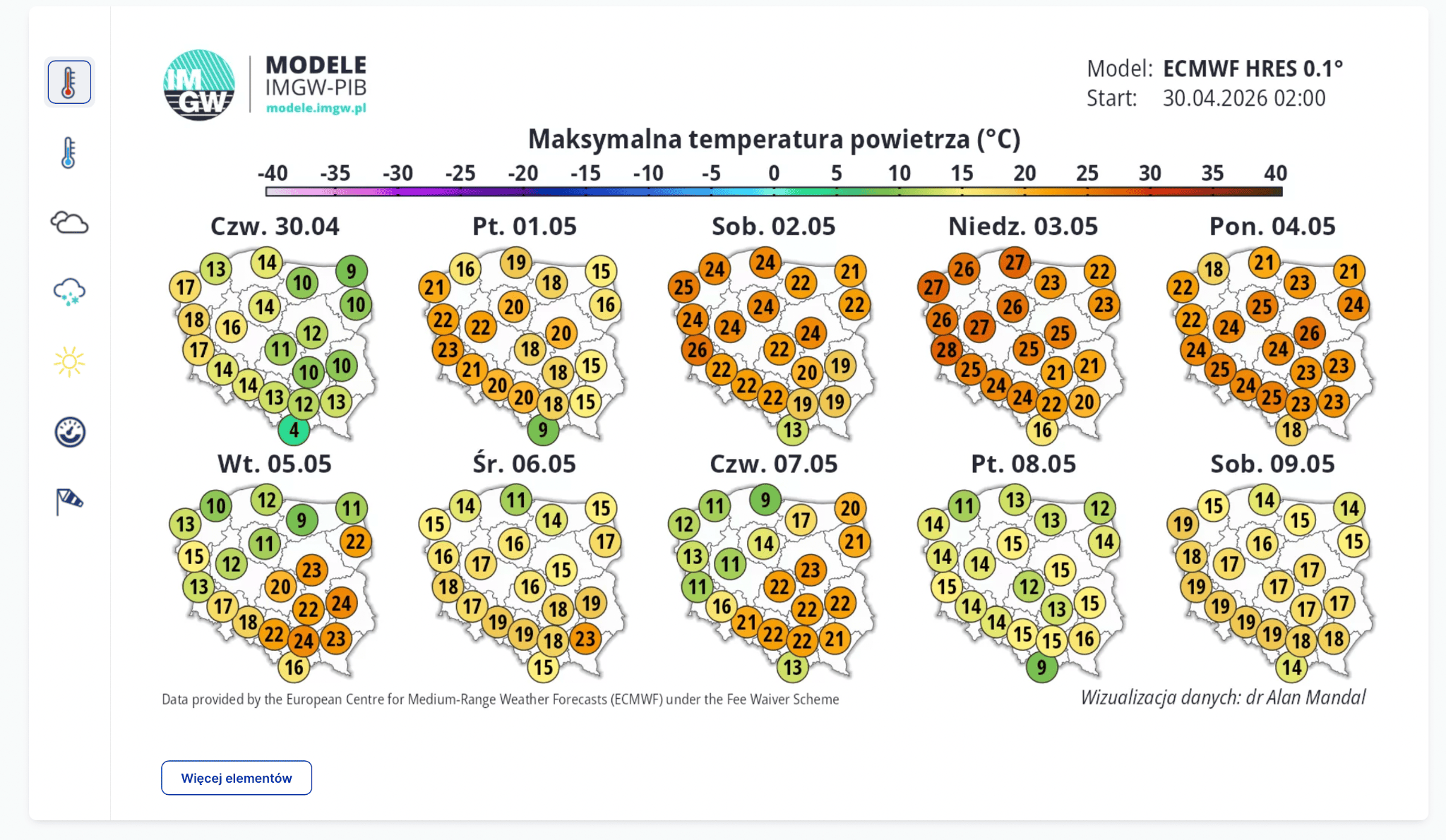 Pogoda na Majówkę 2026 zaskakuje. Nawet 28°C i słońce. W tych miejscach Polacy ruszą na plaże