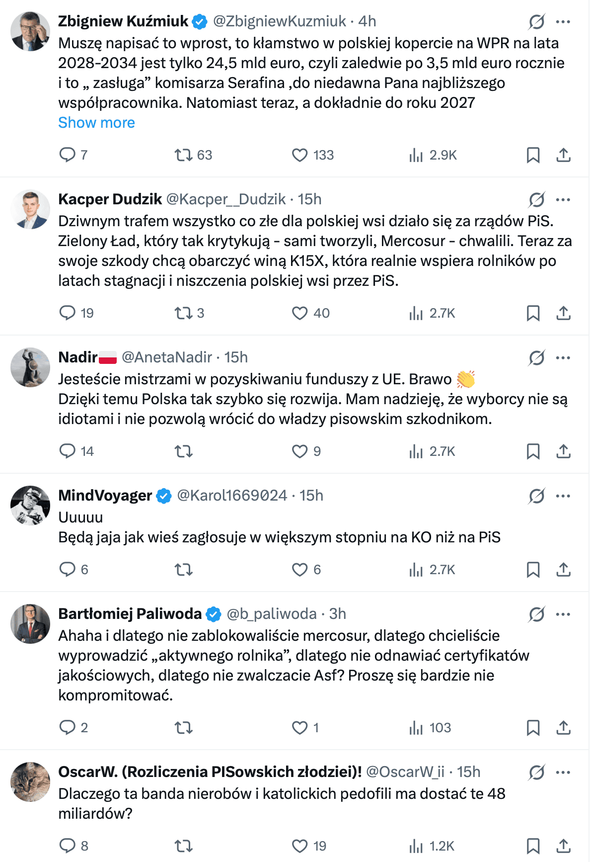 Niemal 50 mld euro dla Polski z UE. Rolnicy dostaną więcej niż Niemcy i Włosi