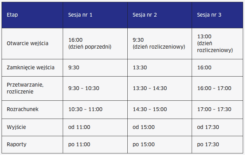 Zrzut ekranu z 2025-08-19 10-16-12.png