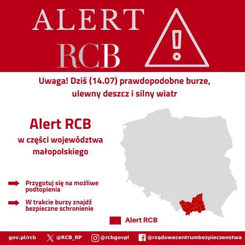 alert rcb 14 lipca Fot. gov.pl.jpg
