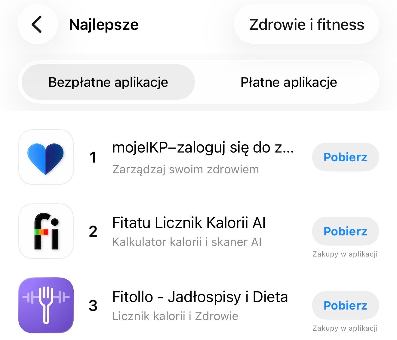 Koniec z kolejkami do hantli? Polacy masowo porzucają siłownie na rzecz subskrypcji