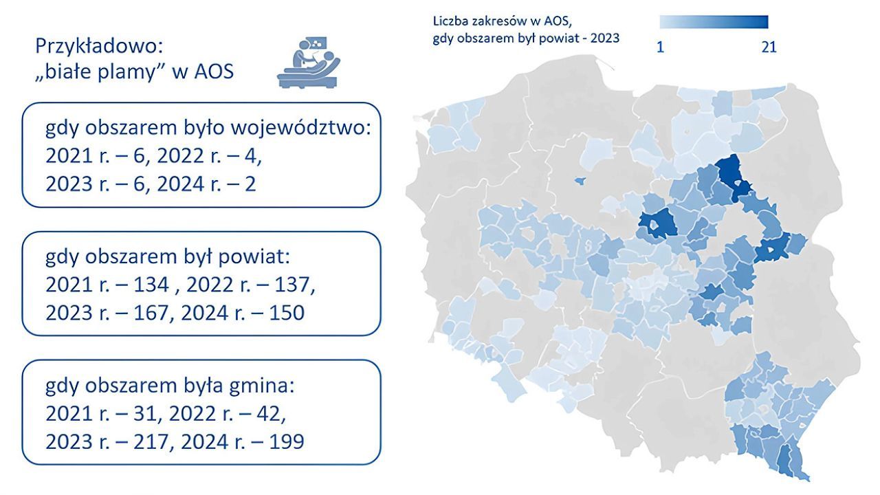 białe plamy w AOS - Fot. NIK.jpg