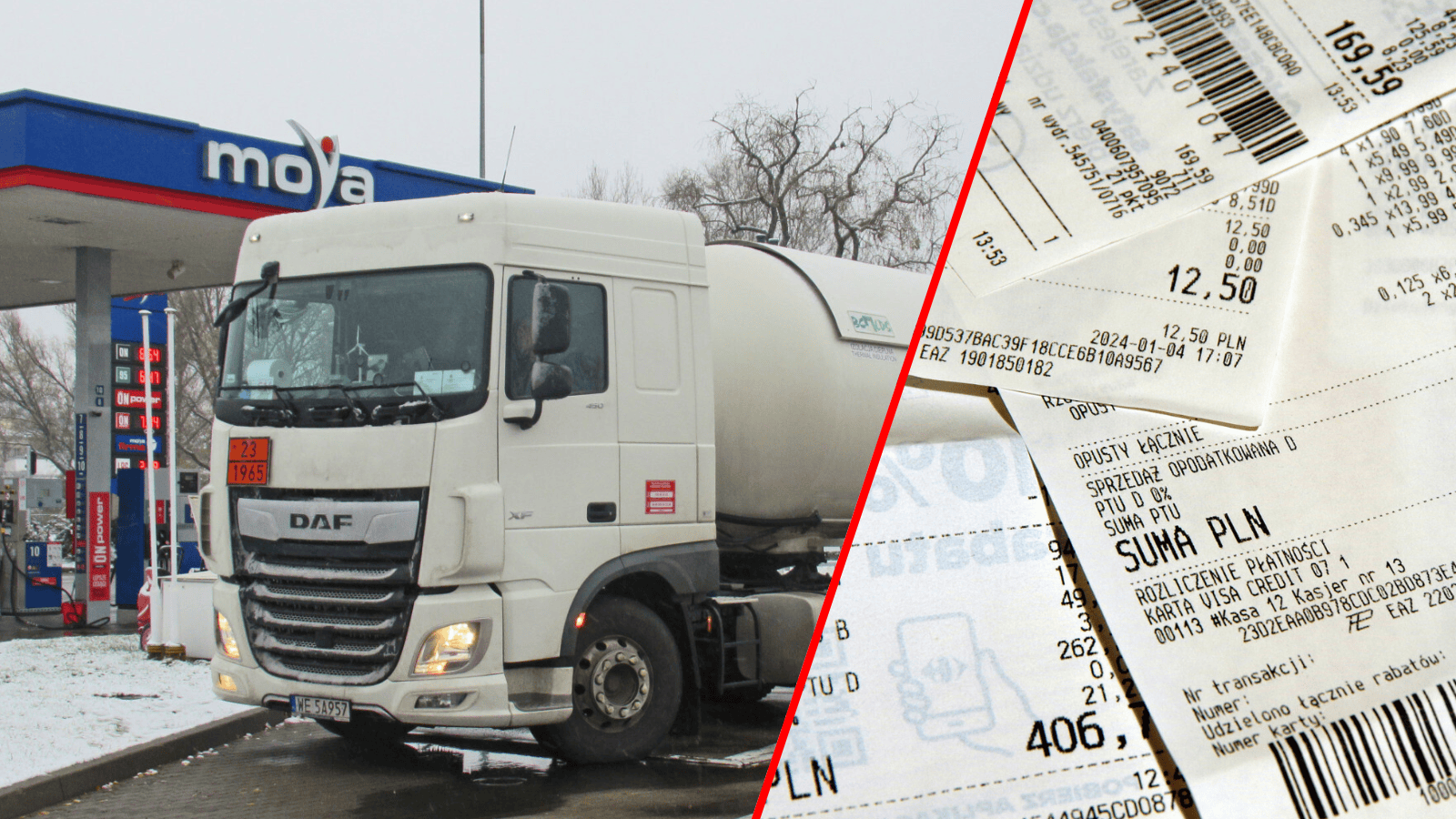 Cena żywności i energii w górę, paliwa w dół. Grudzień przyniósł stabilizację cen