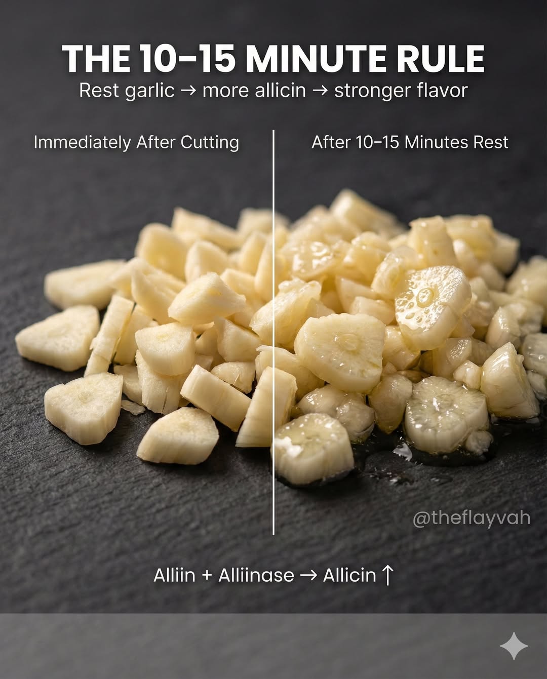 Dlaczego czosnek „gryzie” albo jest łagodny? Wszystko zależy od cięcia