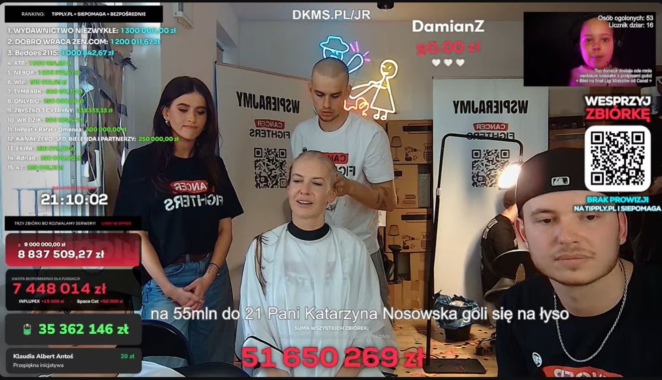 Edyta Pazura zgoliła włosy na zero dla dzieci. W akcji Roksana Węgiel. Wideo to hit