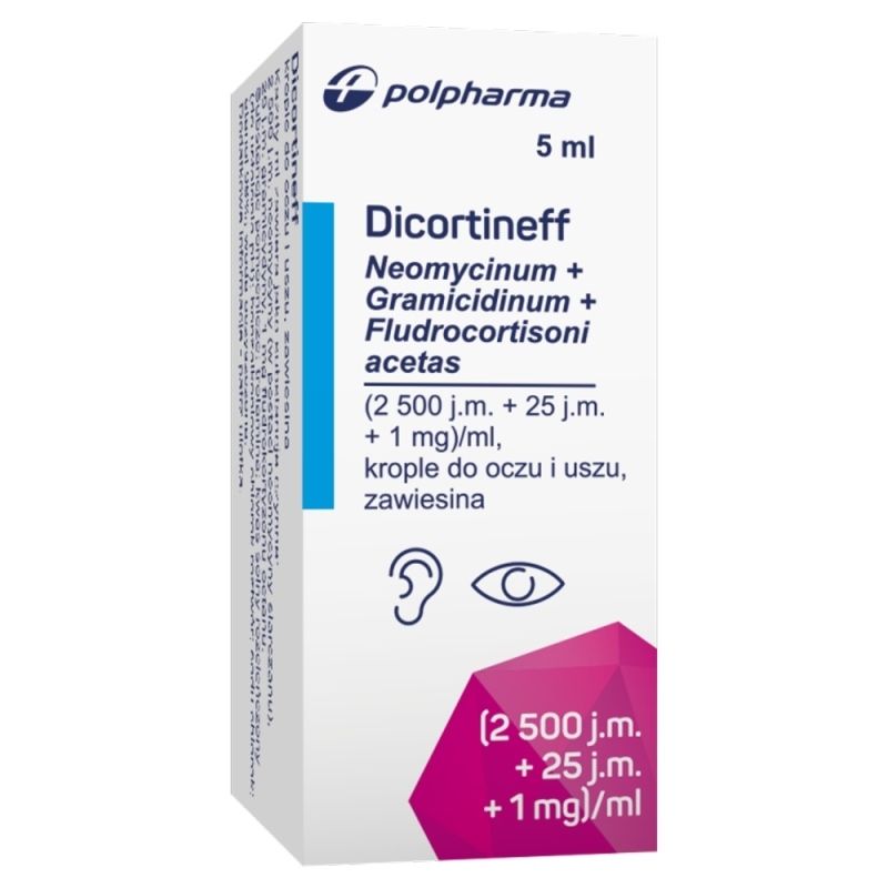 5 hitów z apteki, które naprawdę działają. Kosztują grosze, a efekt jak po kremach za 100 zł