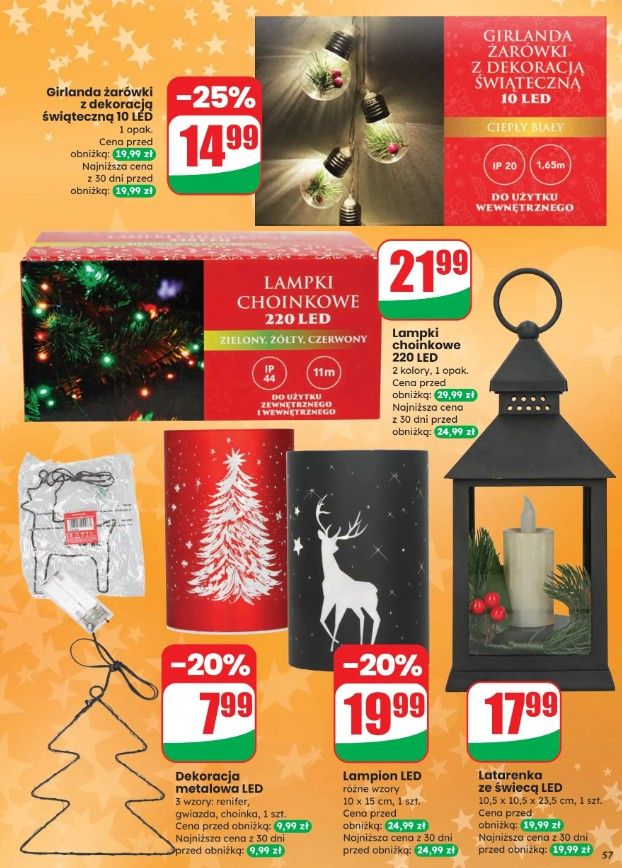 W Dino powariowali. Od środy świąteczne hity za ułamek ceny, Polacy się obkupią