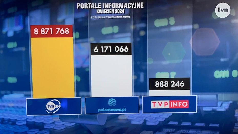 fakty-tvn-piotr-krasko.jpg